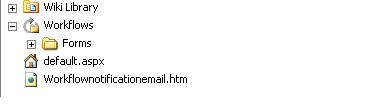 Workflow Folder Structure